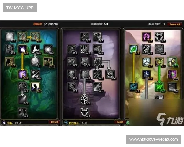 魔兽世界怀旧服：解密盗贼技能点